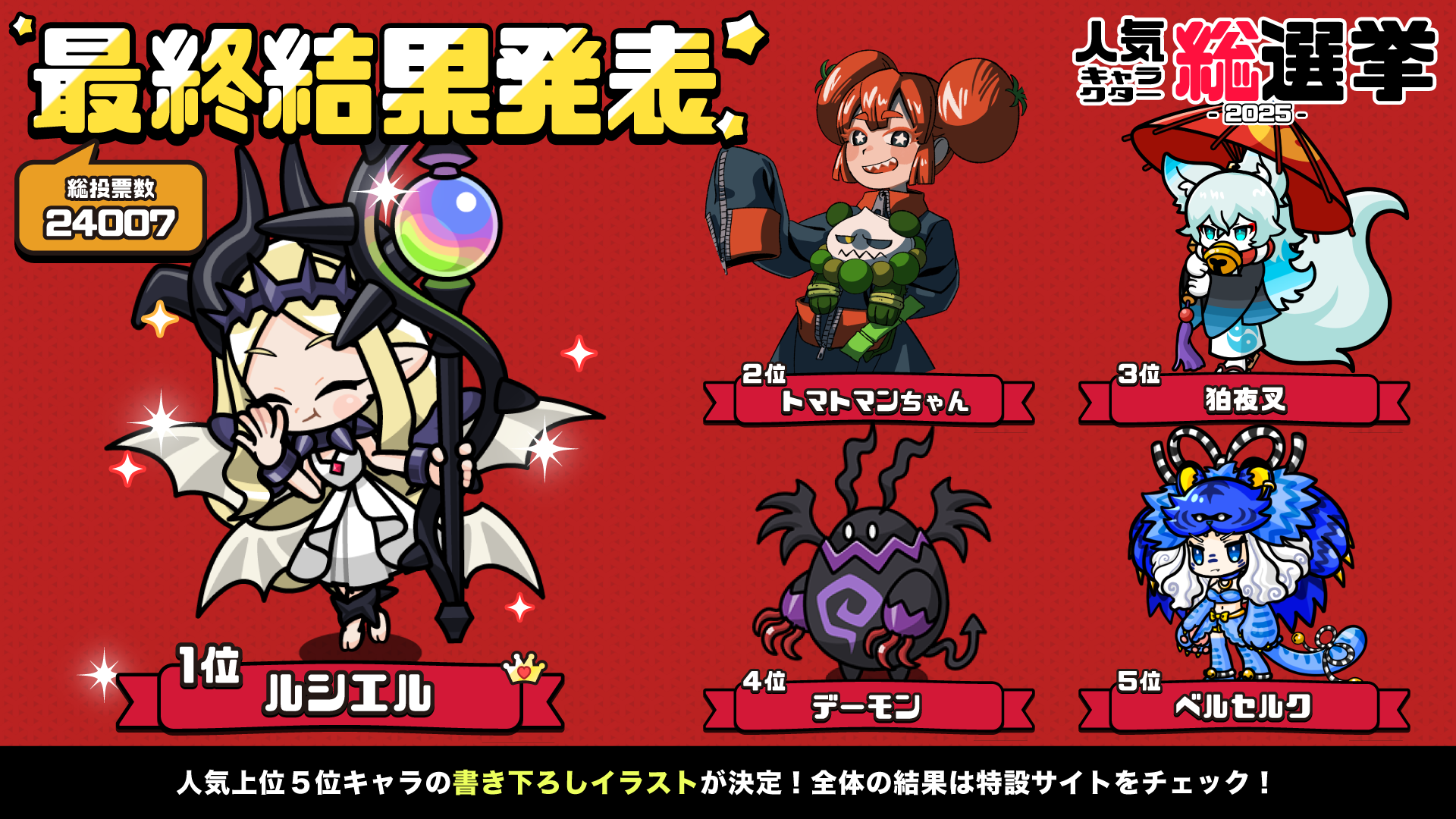 【結果発表】まものダンジョン＋人気投票！